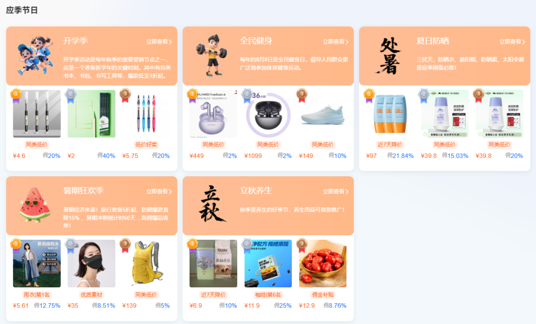 年度爆品清单已备好 | 深度版选品攻略，进来看→