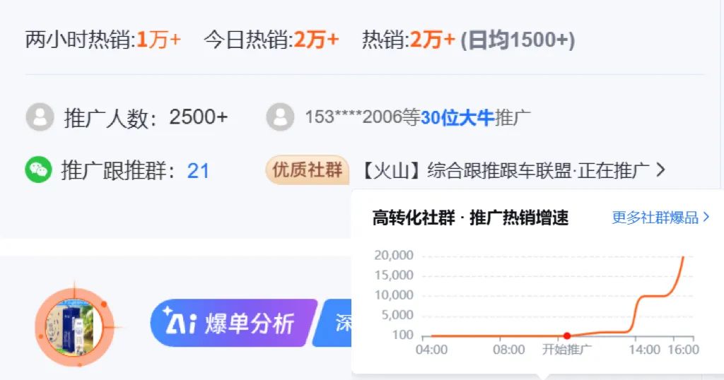 年度爆品清单已备好 | 深度版选品攻略，进来看→