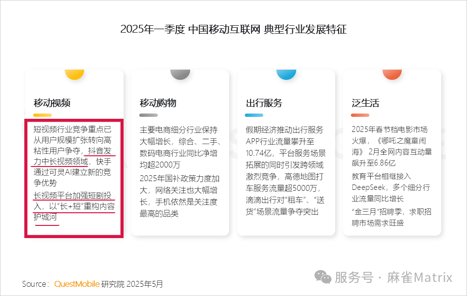 领先市场半年，未来的风口已至：红果影视达人招募