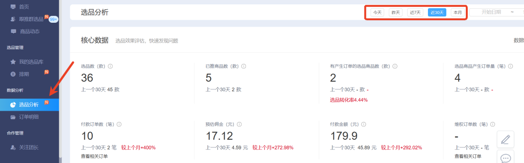 选品5大核心逻辑 | 垂类场景+订单分析+应季刚需+品牌优先+种草文案