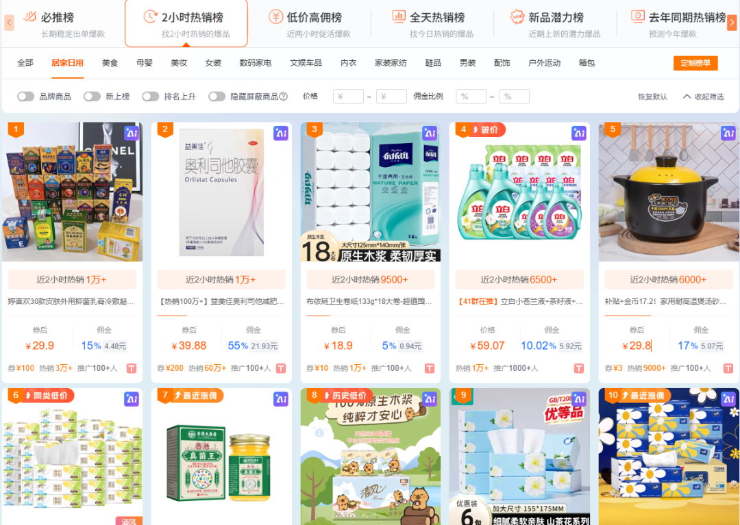 选品5大核心逻辑 | 垂类场景+订单分析+应季刚需+品牌优先+种草文案