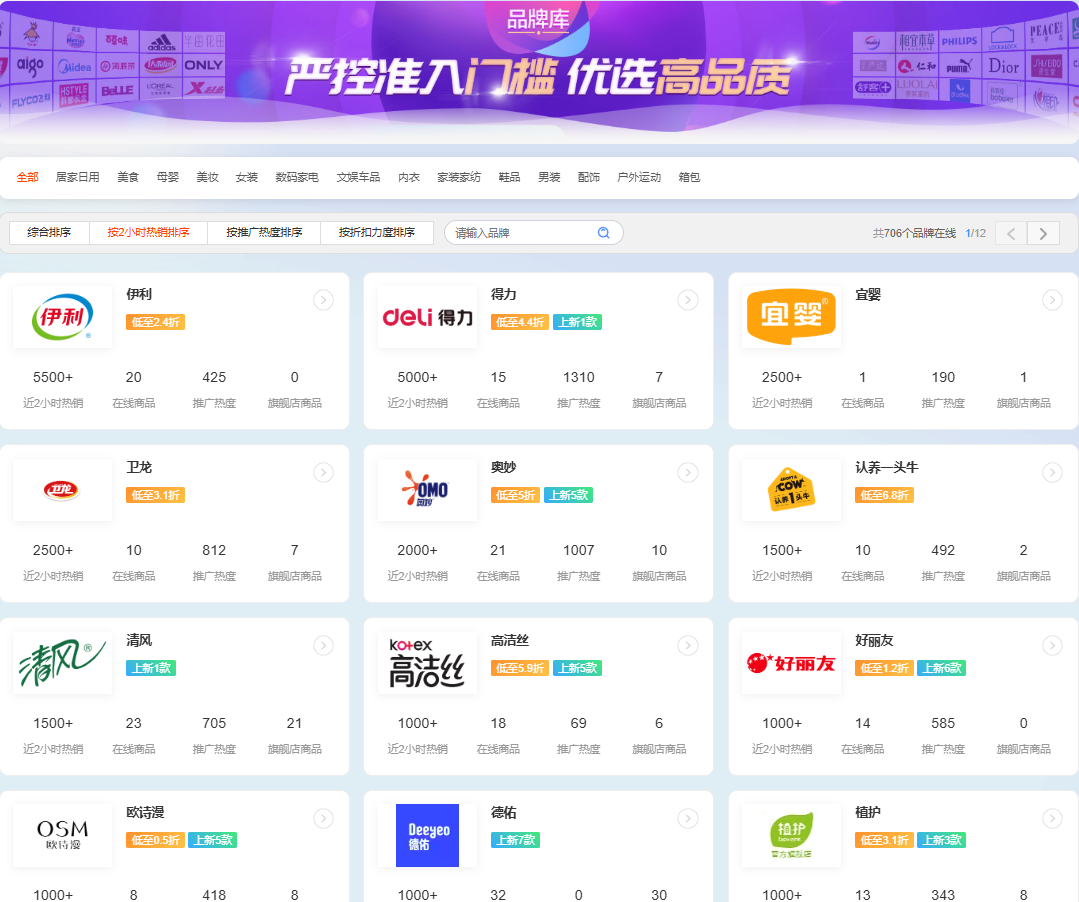 选品5大核心逻辑 | 垂类场景+订单分析+应季刚需+品牌优先+种草文案