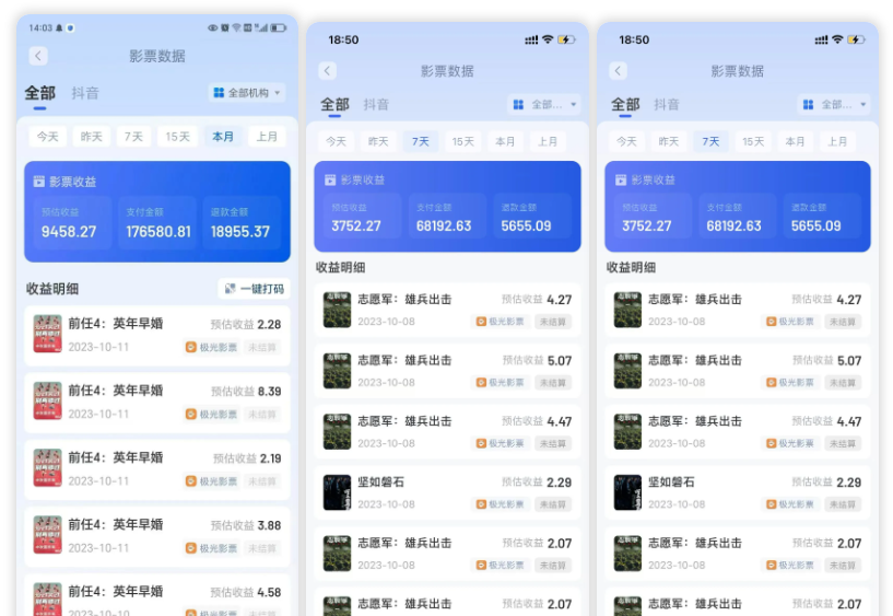 又一次站在风口前：麻雀选择红果影视，这一次带你锁定千亿市场！