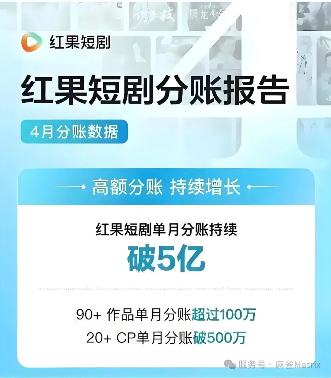又一次站在风口前：麻雀选择红果影视，这一次带你锁定千亿市场！