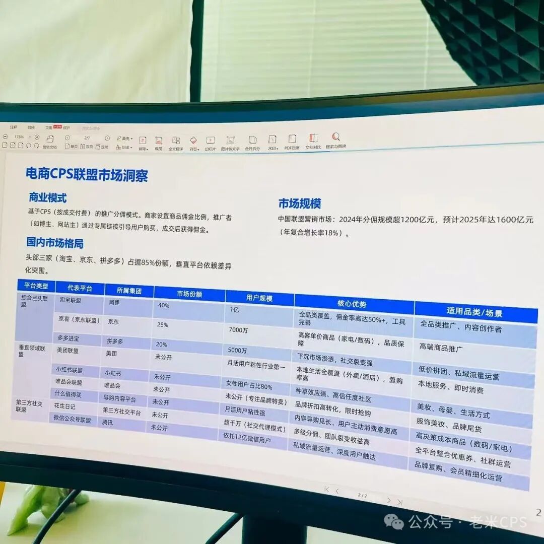 全网首发：中国CPS行业的底层数据盘点