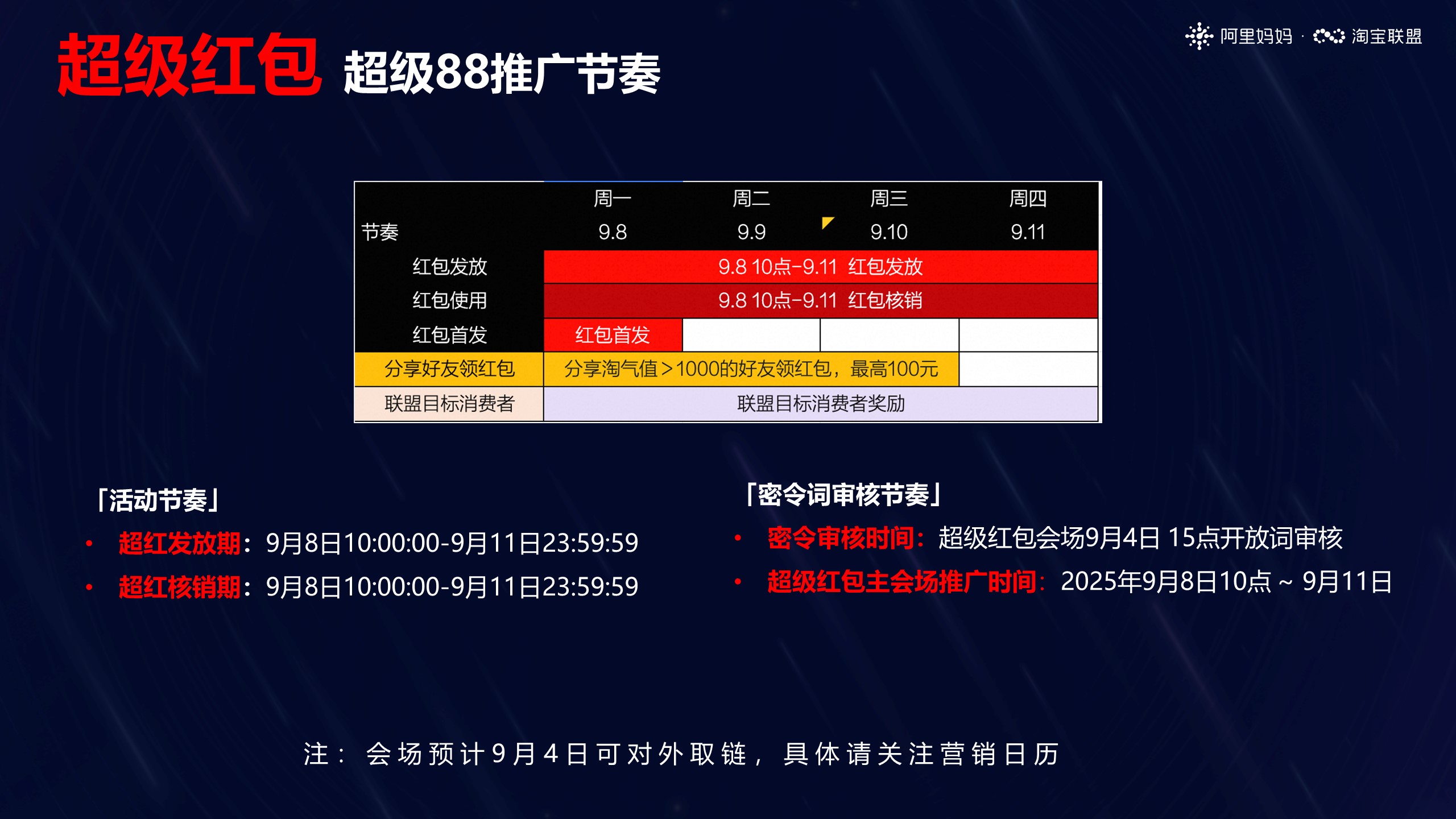 淘宝联盟超级88玩法攻略