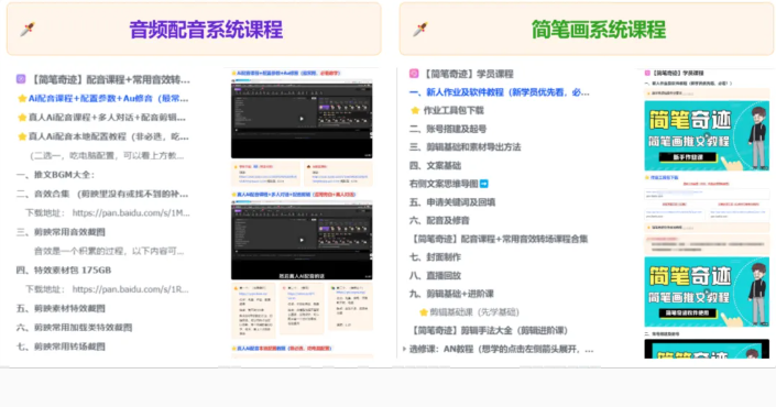 暴利蓝海！抖音沙雕动漫推文最新玩法，独家软件+海量素材+保姆教学