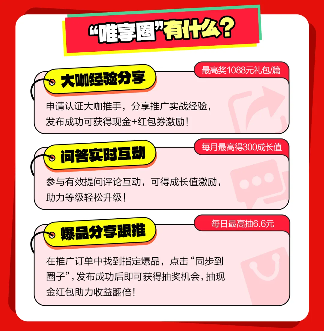 重大通知：【唯享圈】重磅上线！