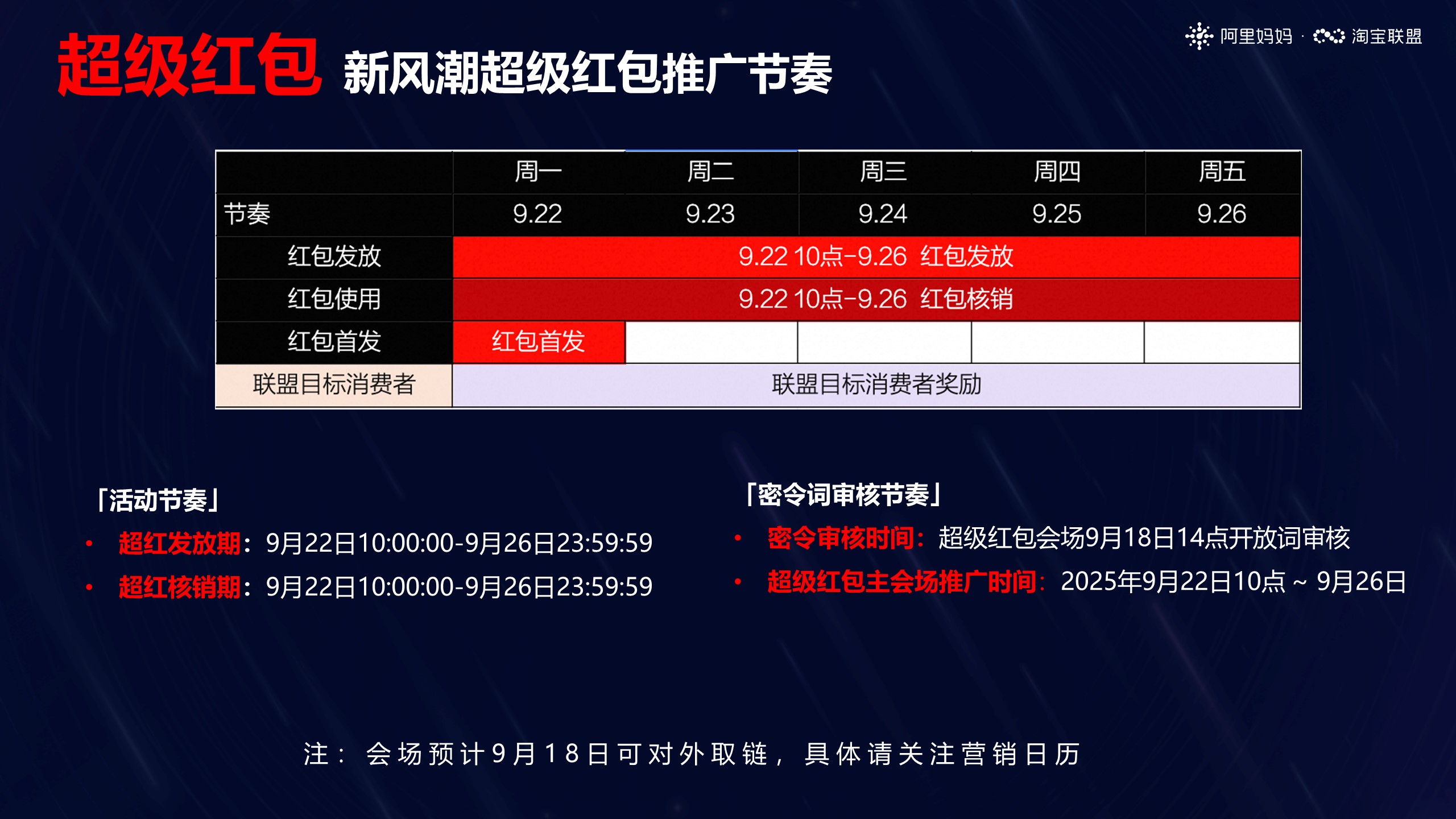 淘宝联盟新风潮玩法攻略