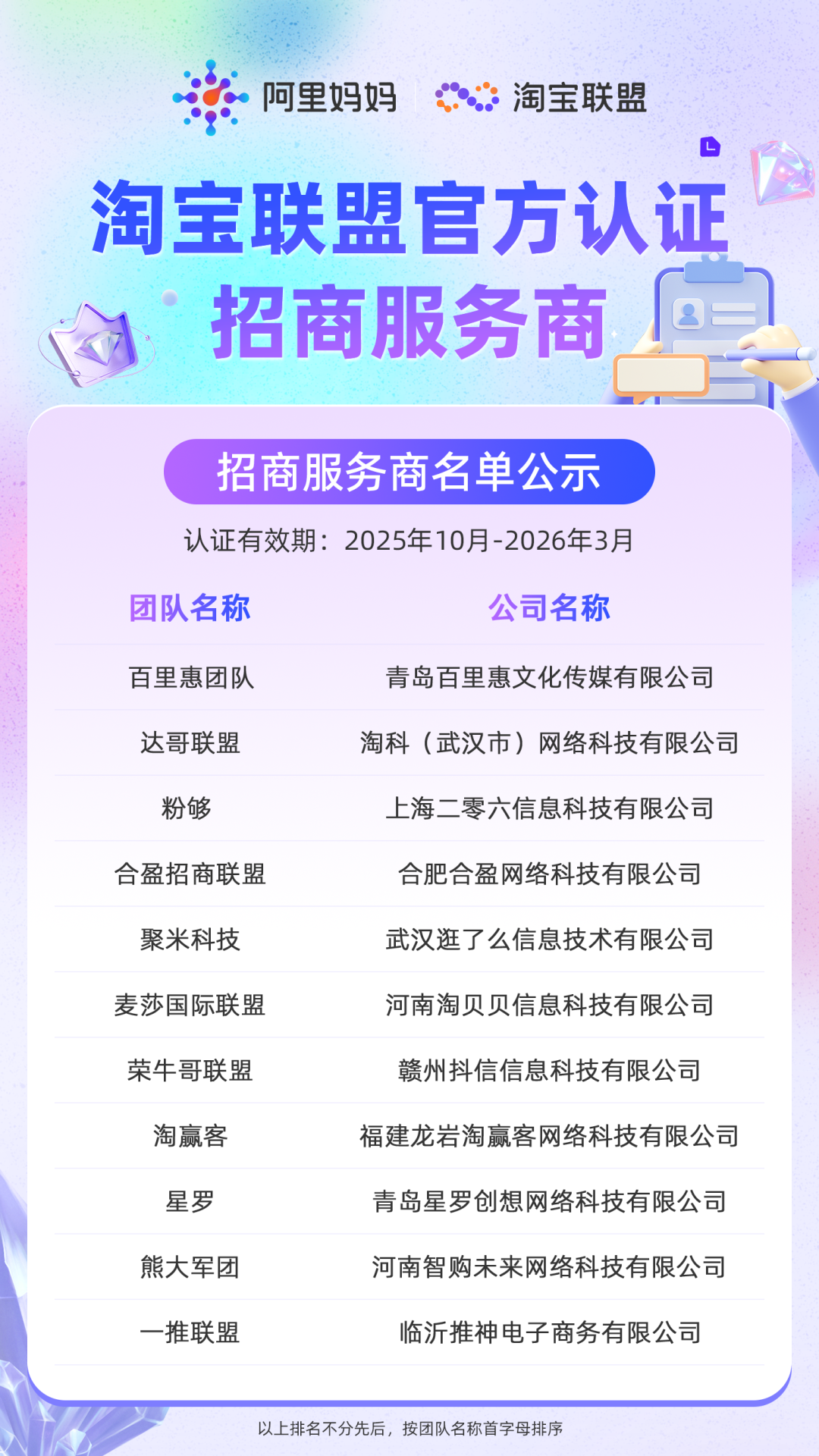 淘宝联盟2025年下半年认证招商服务商名单公示！