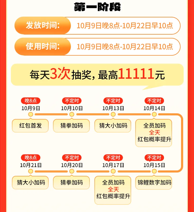 高佣联盟×京东11.11实用攻略：领福利、赚佣金，双11这样玩更划算！