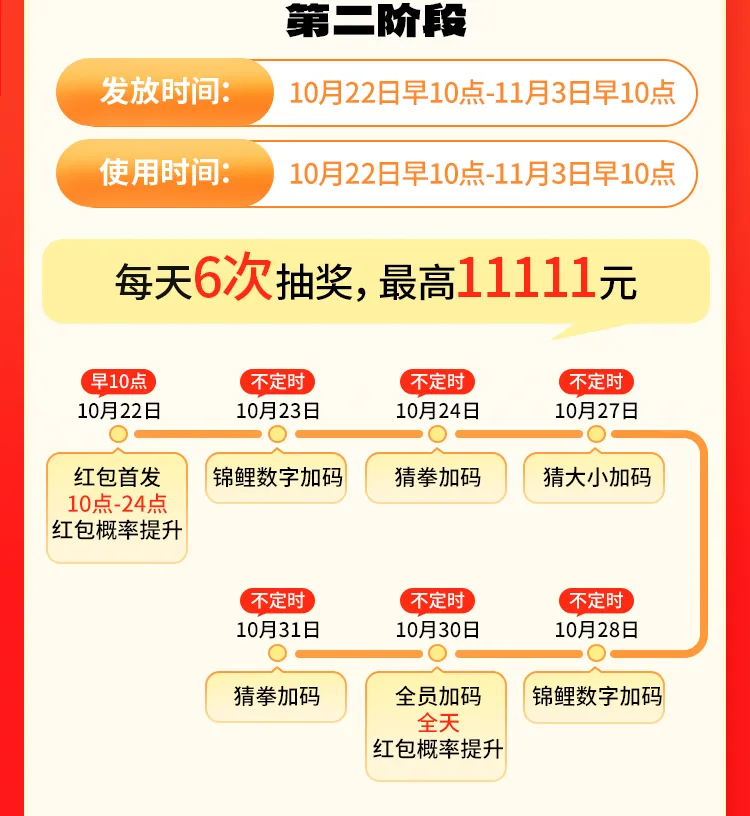 高佣联盟×京东11.11实用攻略：领福利、赚佣金，双11这样玩更划算！