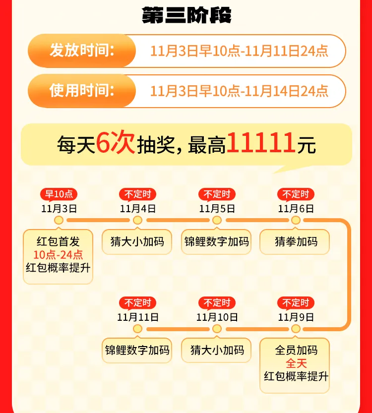 高佣联盟×京东11.11实用攻略：领福利、赚佣金，双11这样玩更划算！