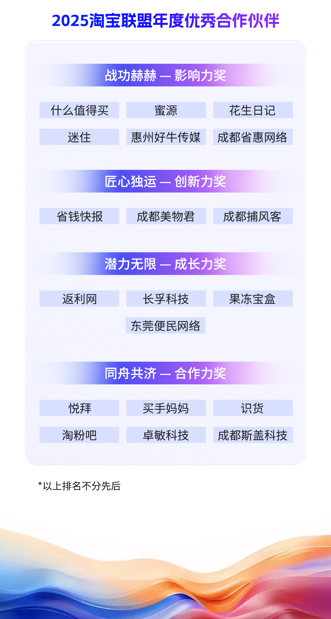 2025淘宝联盟年度优秀合作伙伴表彰