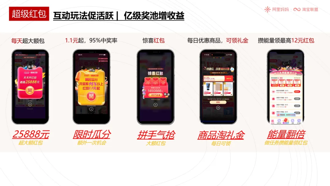 双11超红惊喜揭秘 | 机制升级&超多玩法，大促攻略一手掌握！