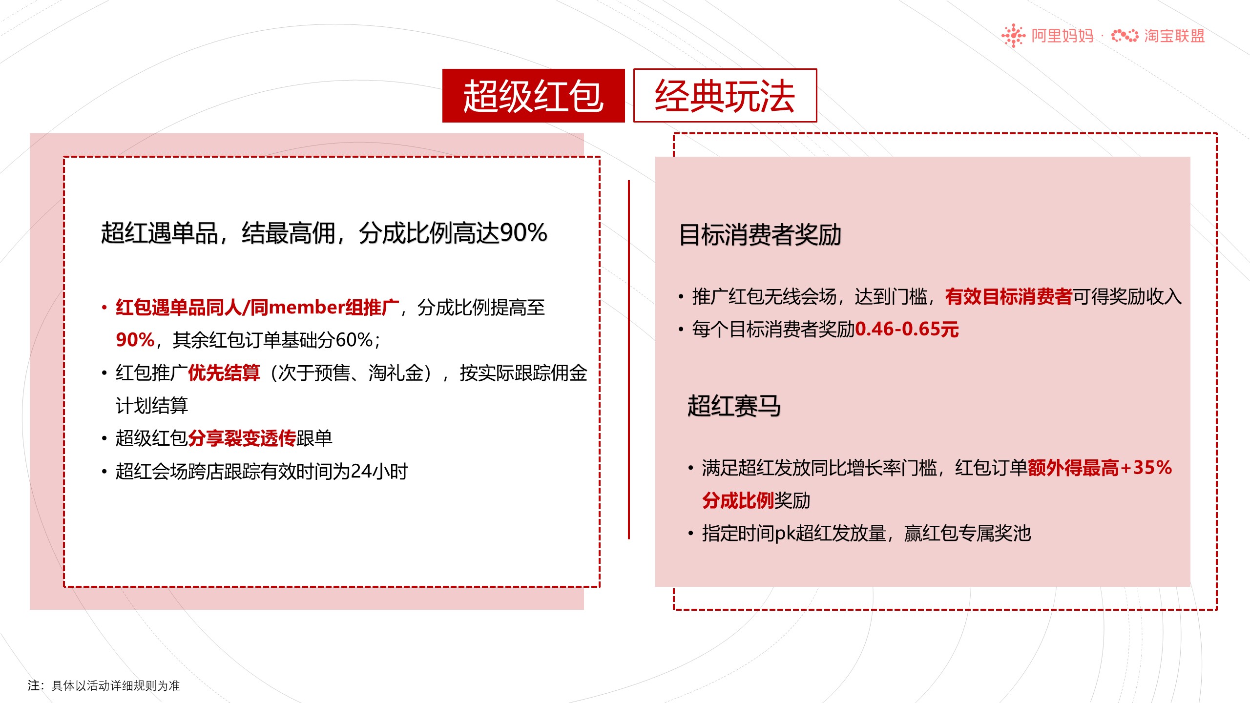 淘宝联盟双11大促玩法攻略