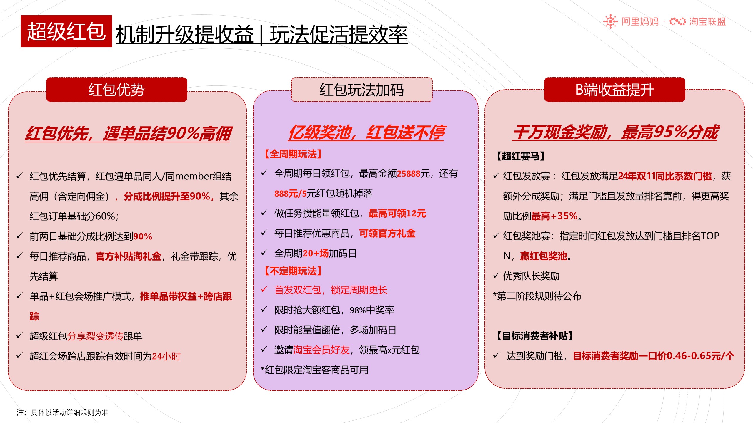 淘宝联盟双11大促玩法攻略