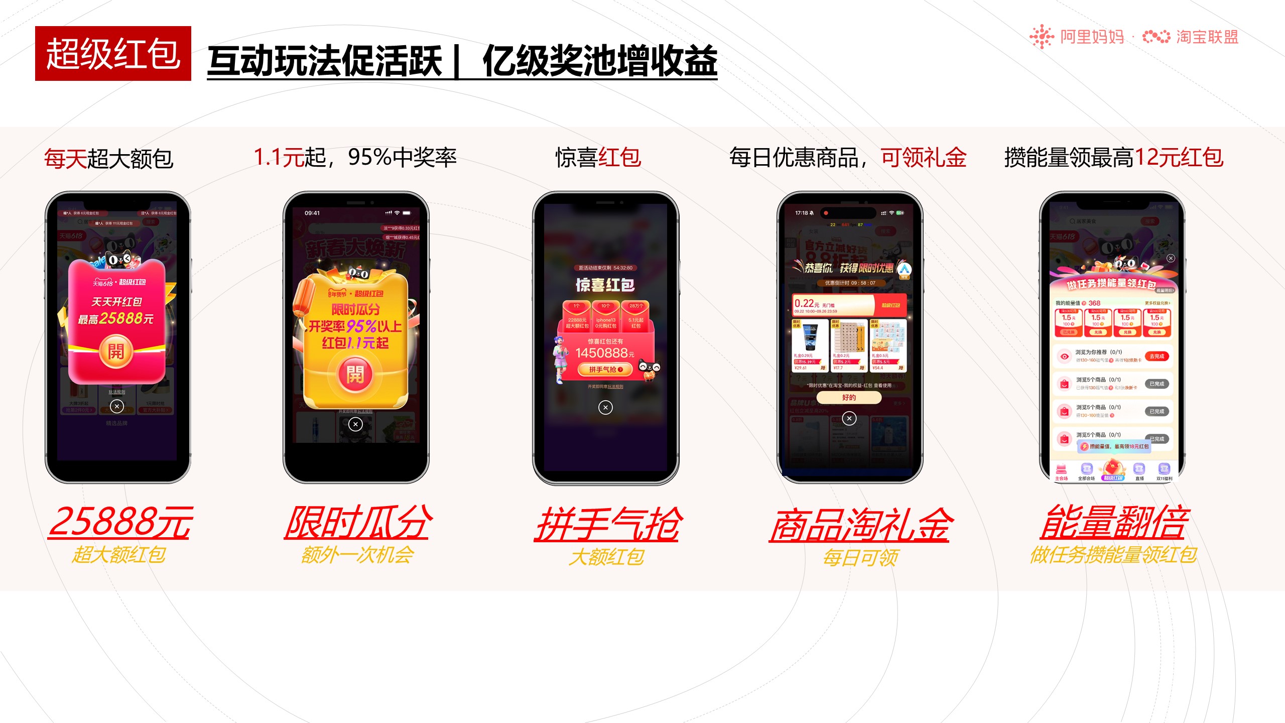 淘宝联盟双11大促玩法攻略