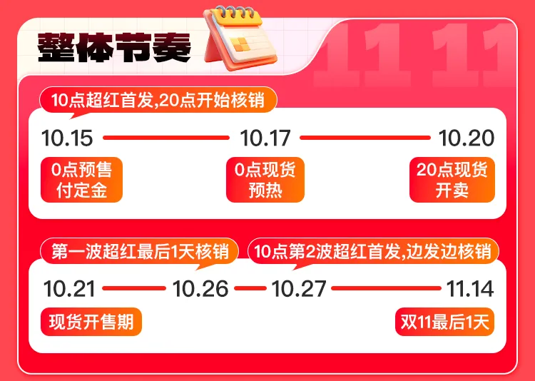 倒计时！高佣联盟×天猫双11实战指南新鲜出炉