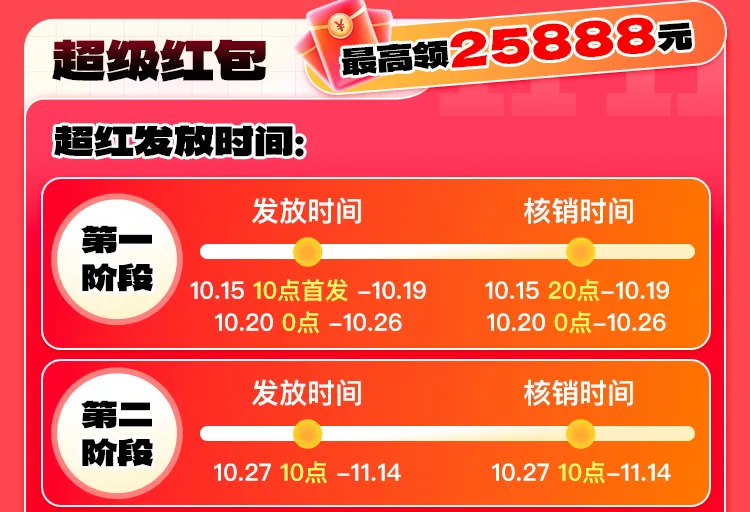 倒计时！高佣联盟×天猫双11实战指南新鲜出炉