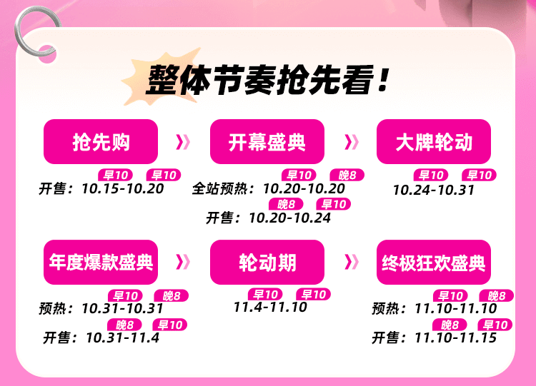 2025唯品会双11全攻略：1个月狂欢节奏+红包玩法，手把手教你省最多！