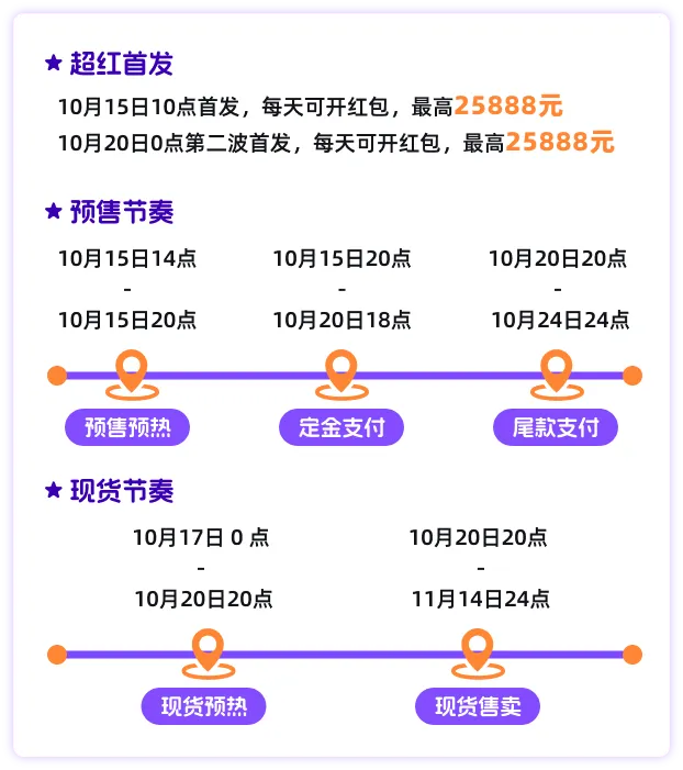 双11超全玩法攻略 | 倒计时1天！预售会场已就绪，快来get！