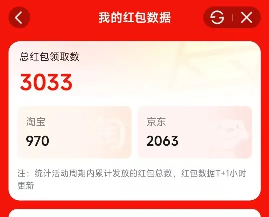 从小说粉到双11赚钱小能手：我的副业开启于一次意外分享