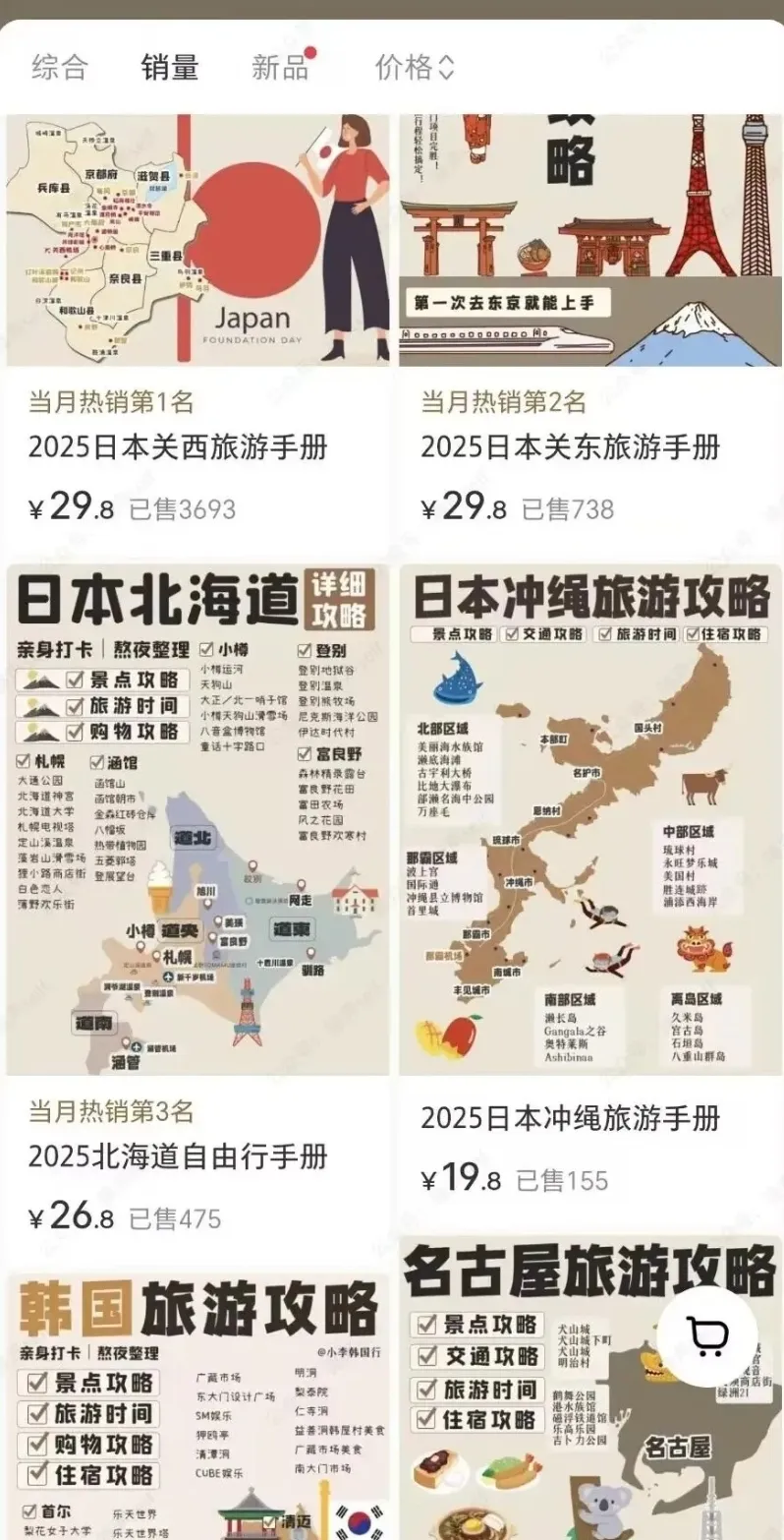 国庆假期在小红书上卖这个爆单了？！