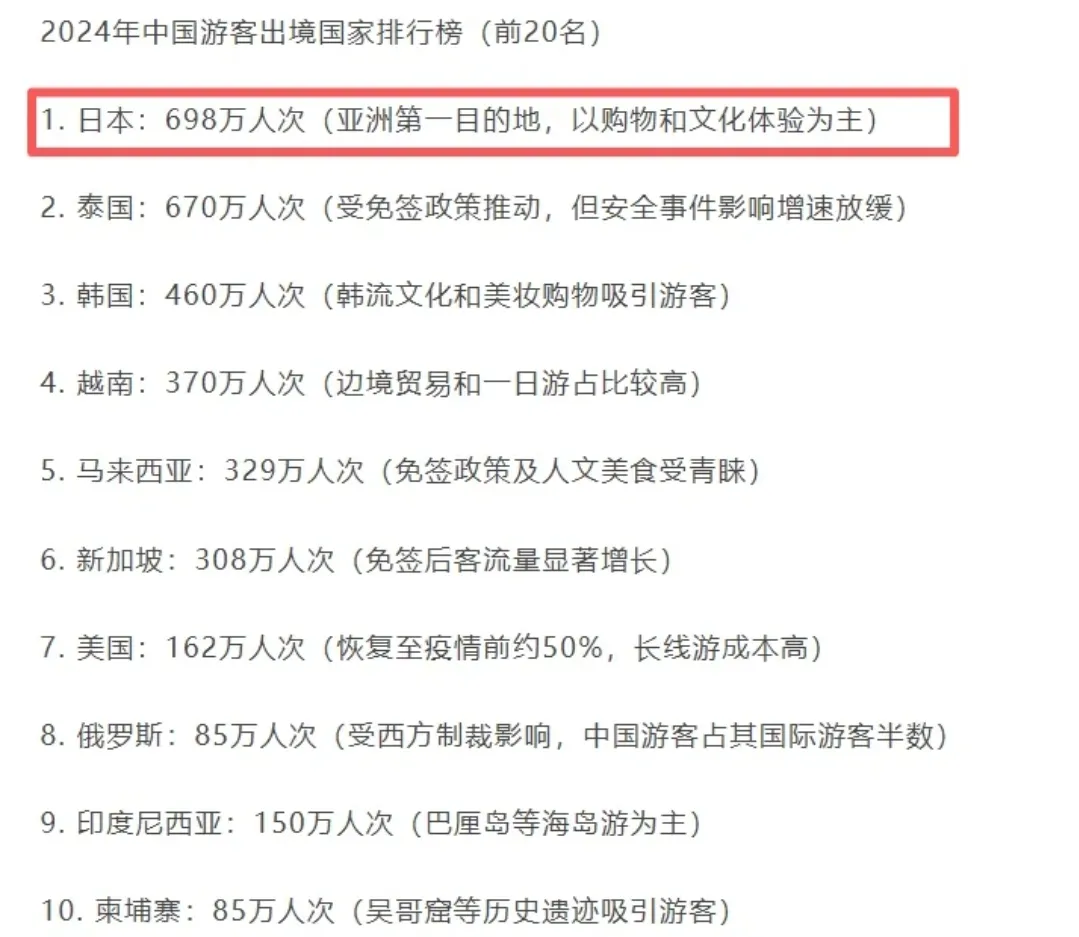 国庆假期在小红书上卖这个爆单了？！