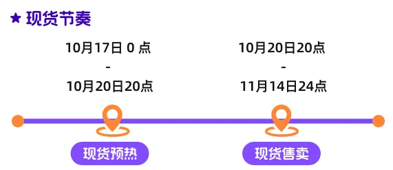 双11现货开启 | 爆品补贴至高20%，佣金膨胀至高50%！收益更高！爆单更稳！