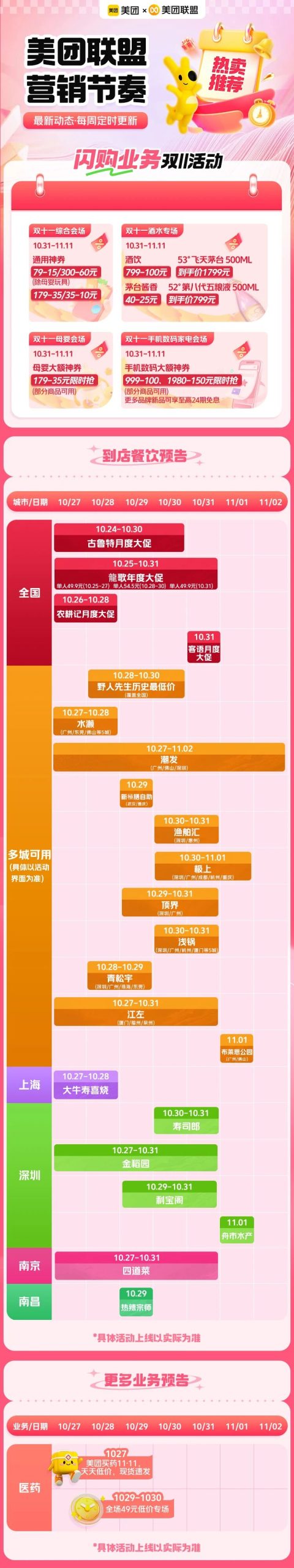 美团双十一攻略全曝光！全程高能，不容错过！