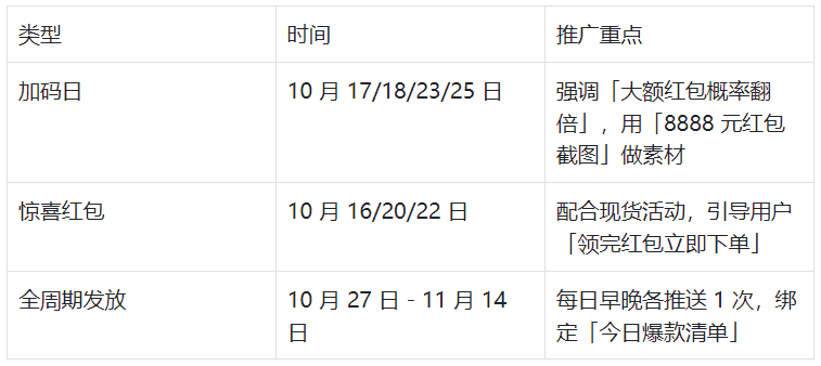 2025年淘客双11如何赚钱