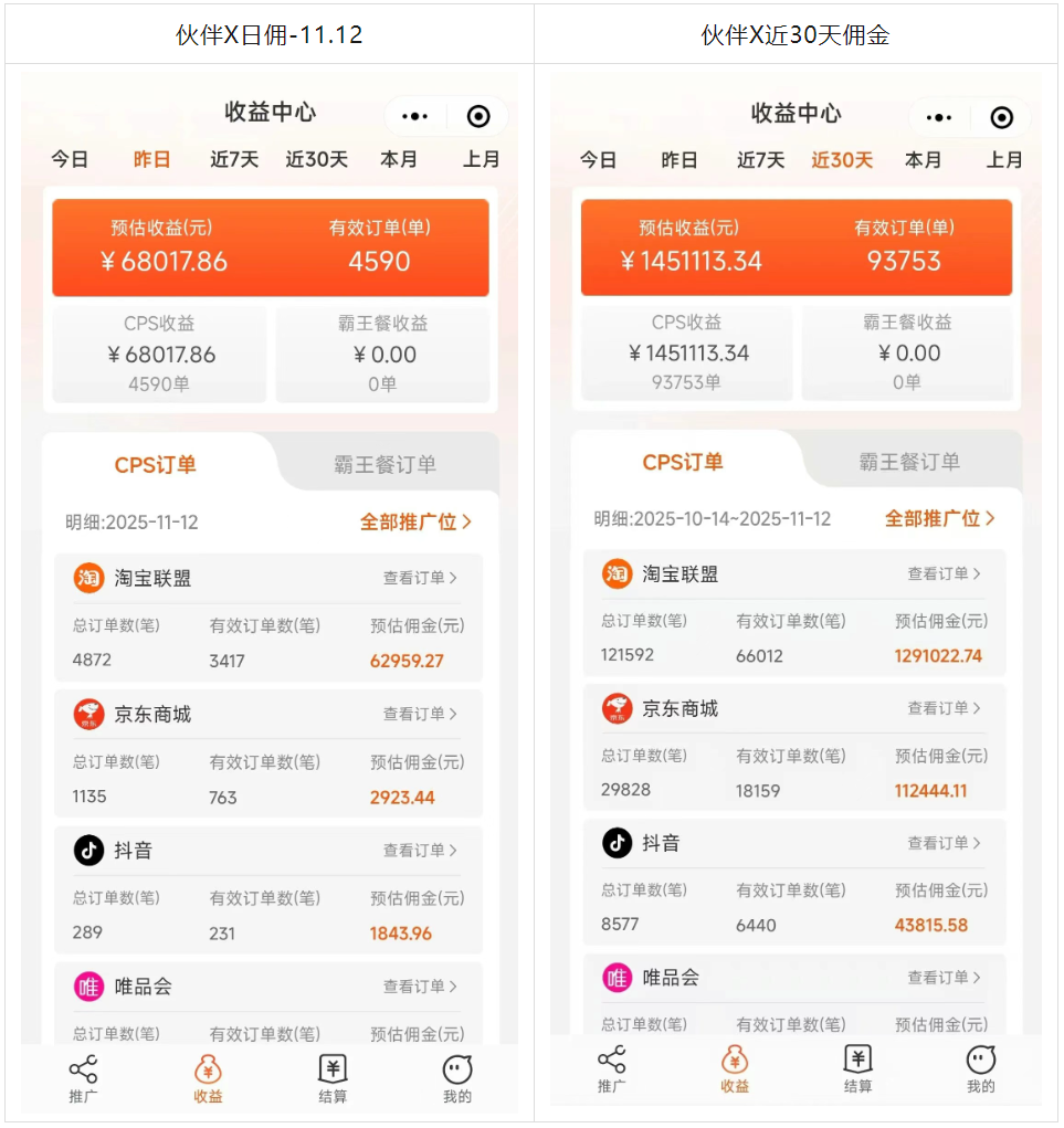 小程序返利，助力伙伴月佣百万!!