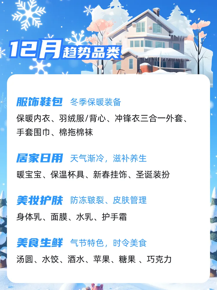 12月营销日历 | 抓住节日活动热潮，年终爆单秘诀看过来！