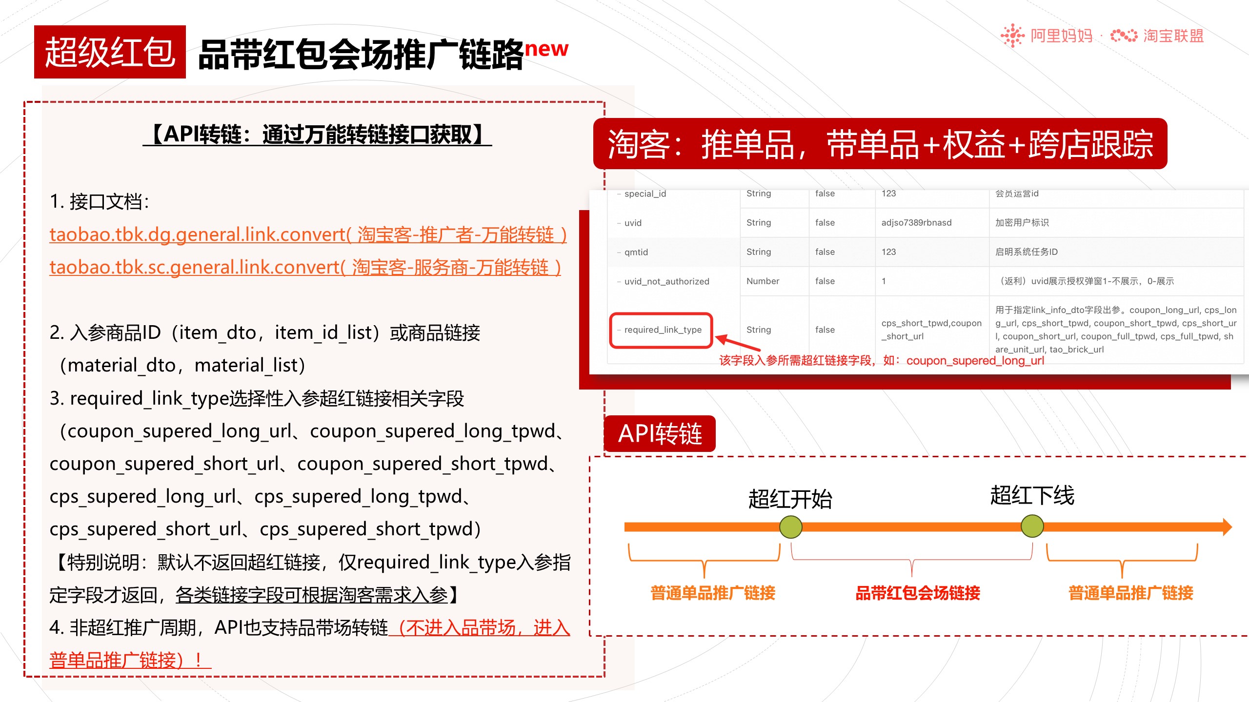 淘宝联盟双12大促玩法攻略