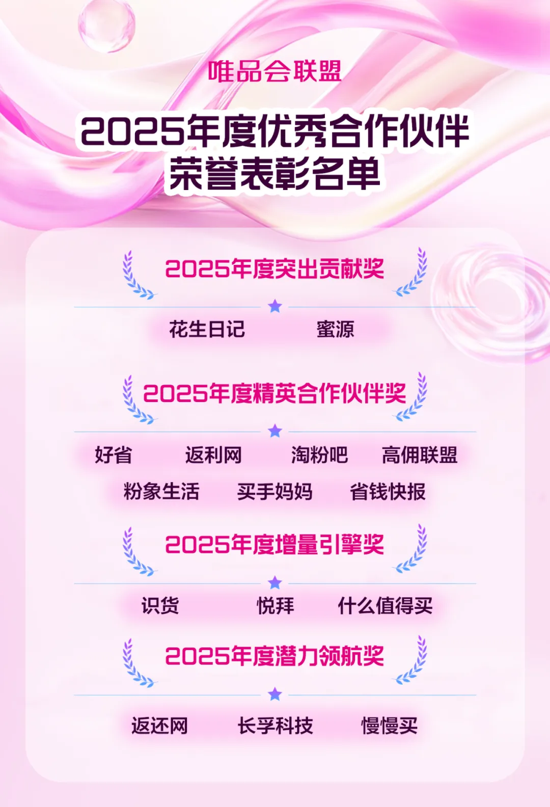 唯品会联盟2025年度优秀合作伙伴荣誉榜单揭晓!