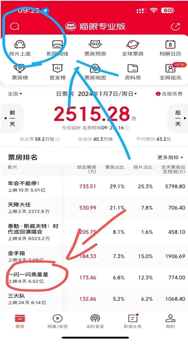 跨年即将来袭，一天收益3位数，这个项目迎来了新机会