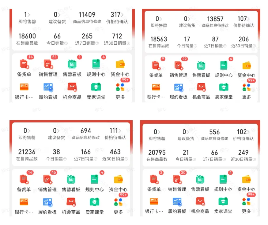 国企员工兼职五个月，从零到日出百单，单日利润1500+