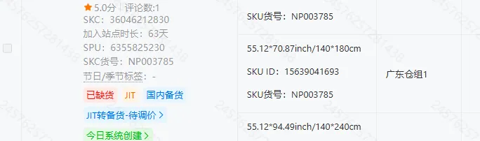 国企员工兼职五个月，从零到日出百单，单日利润1500+