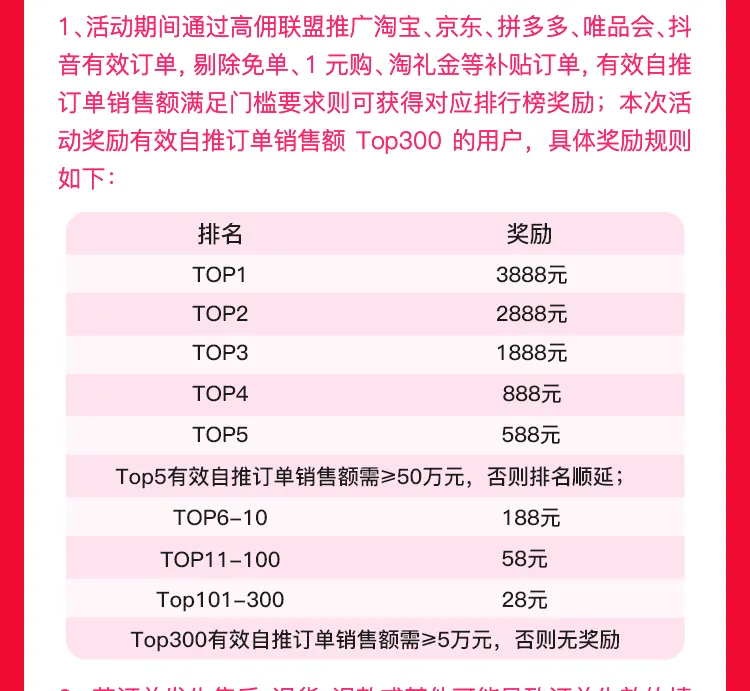 年货节福利翻倍！高佣联盟两大活动齐发，至高赢5888元现金！