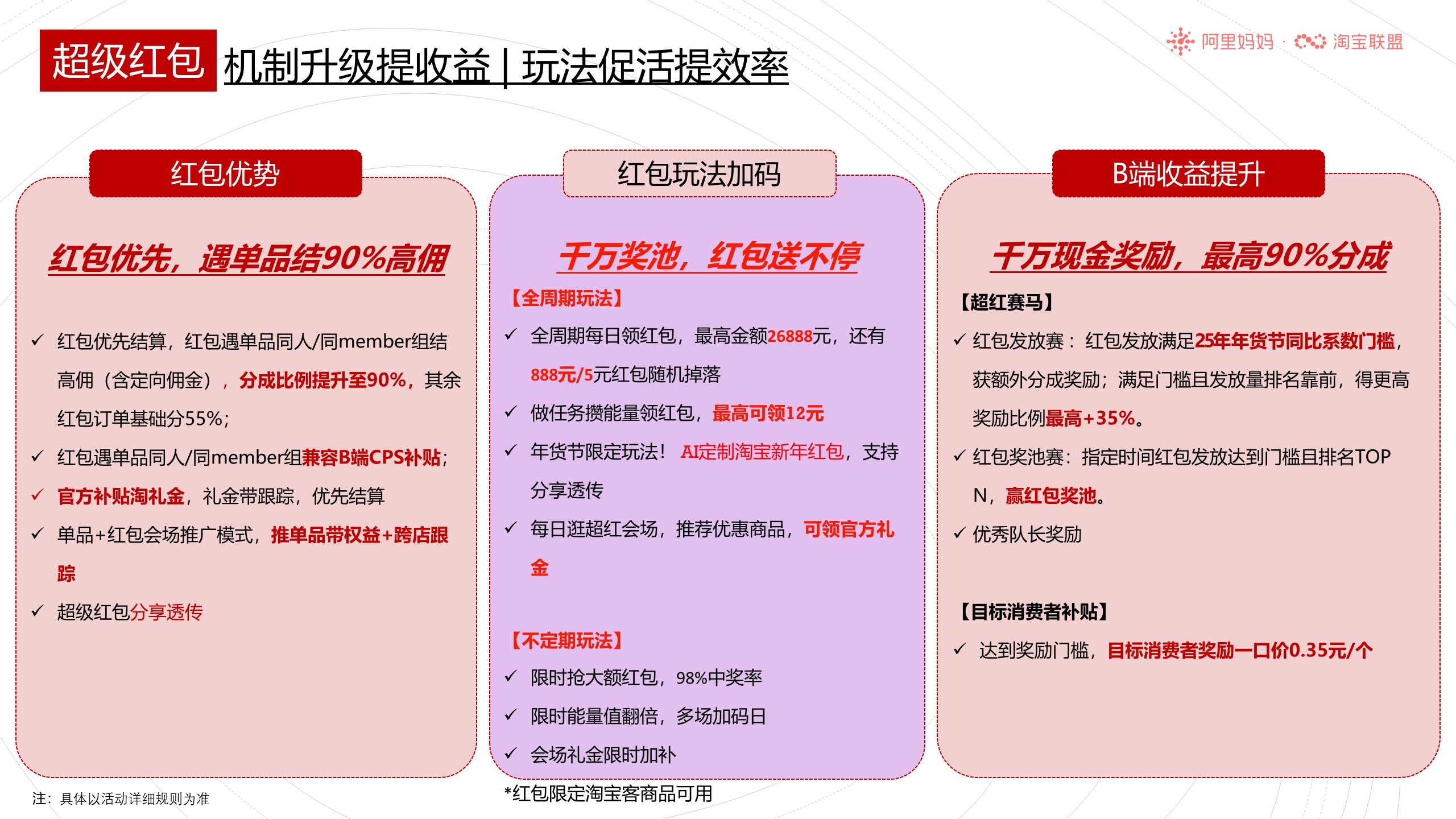 淘宝联盟年货节大促玩法攻略