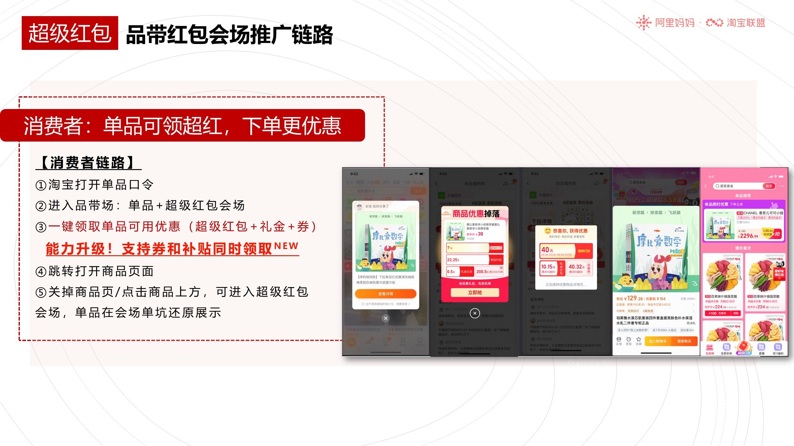 淘宝联盟年货节大促玩法攻略