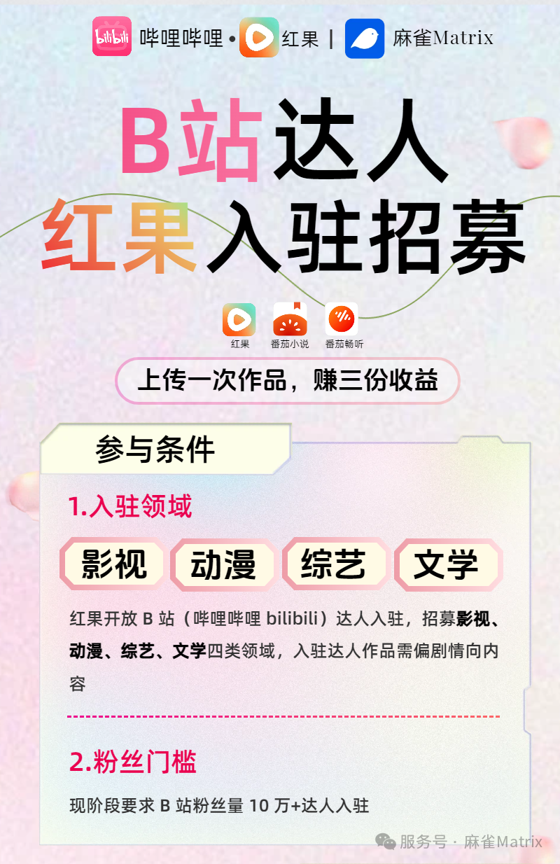 红果入驻再添新平台!B 站达人专属招募,一次上传赚 3 份收益