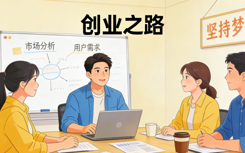 创业前，先问自己7个问题！