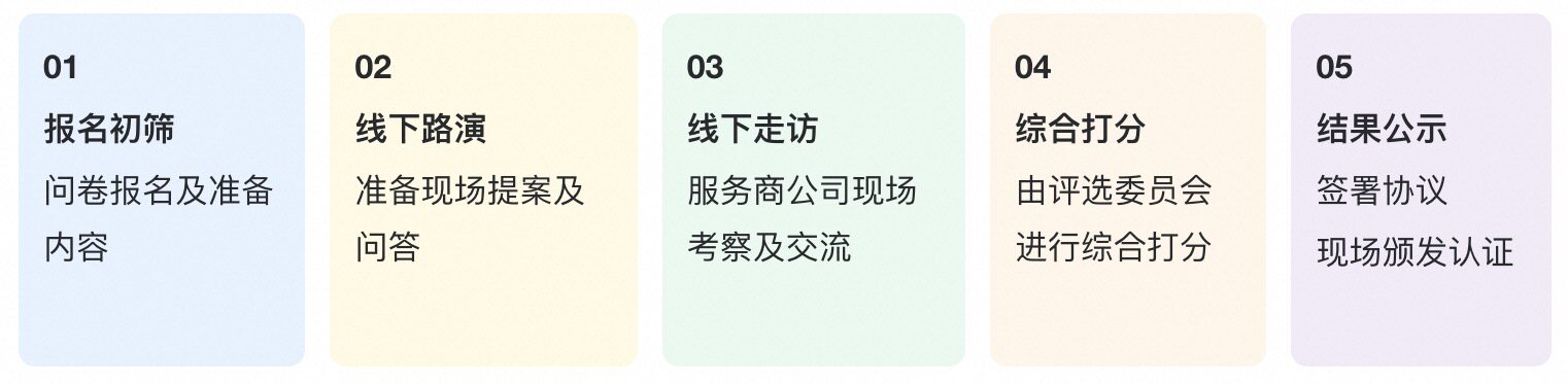 淘宝联盟2026年招商服务商认证体系招募开启