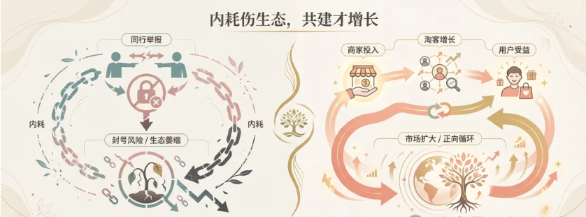 如何正确的和淘客交流，淘客之间交流的大忌是什么？