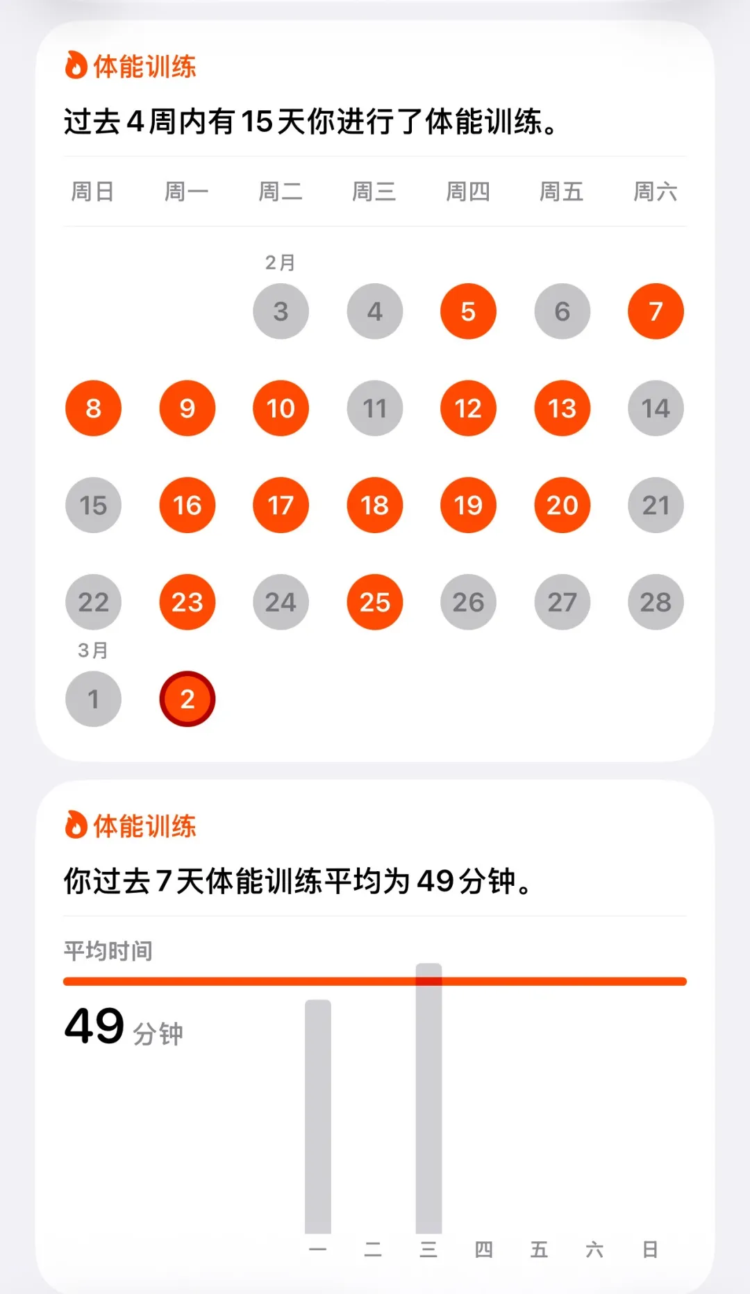 顶级商业模式长什么样?成功的顶级商业模式核心特征解析