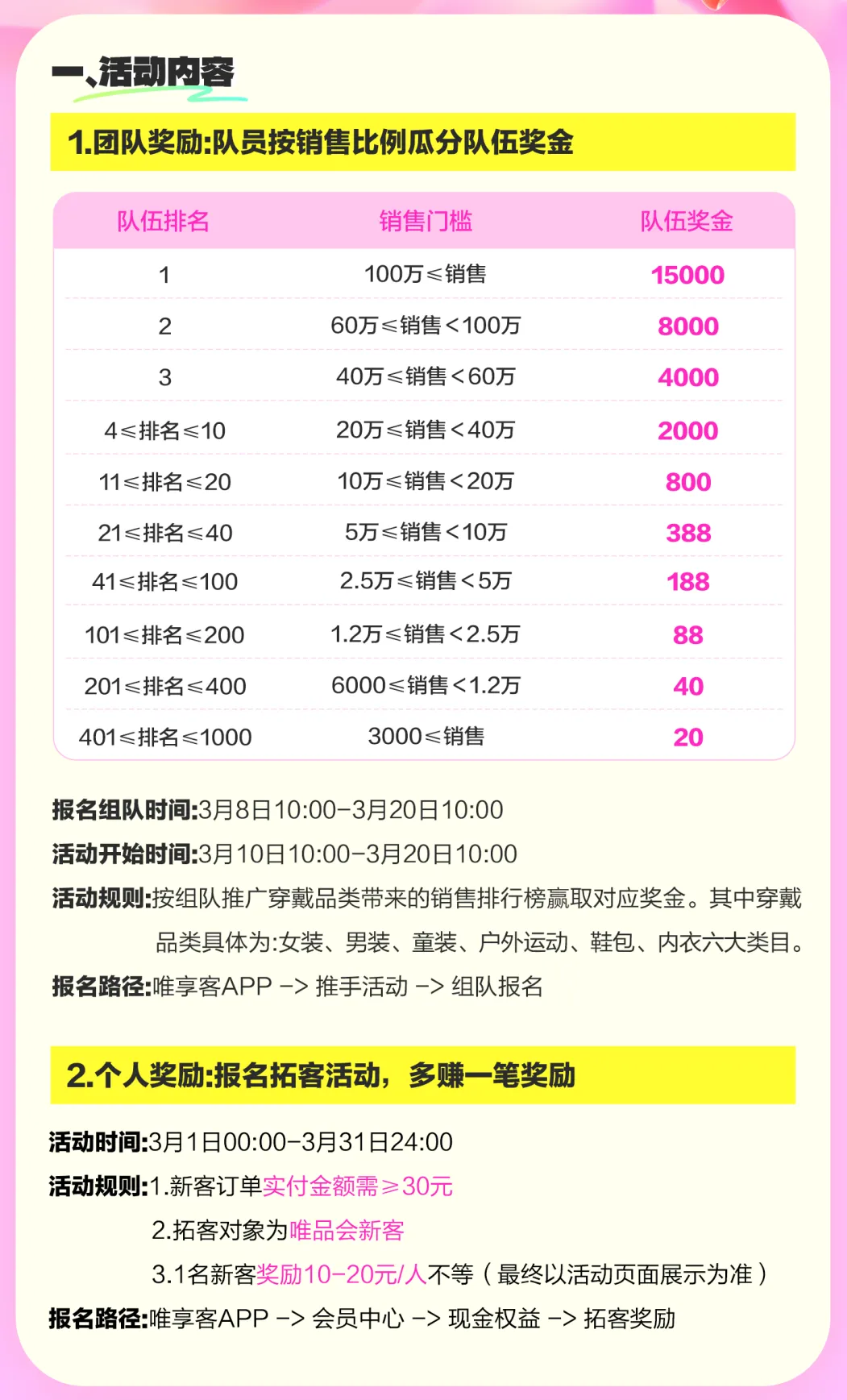 抽3.8元津贴！3.8焕新盛典超级红包上线！