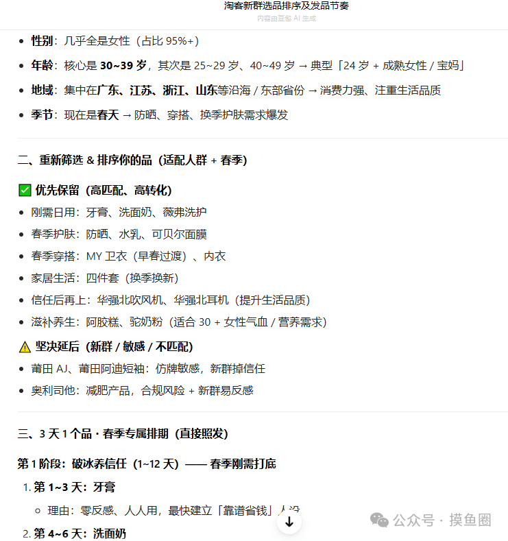 淘客新群排品思考