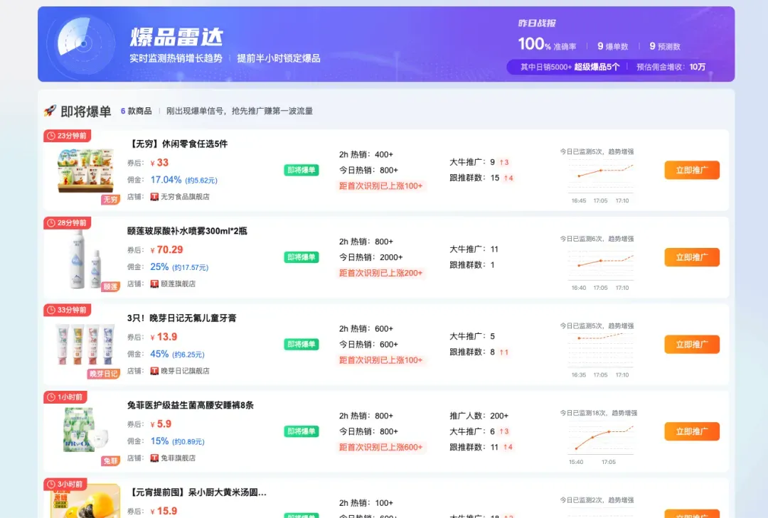 超级88|玩法全解锁,爆品抢先推!